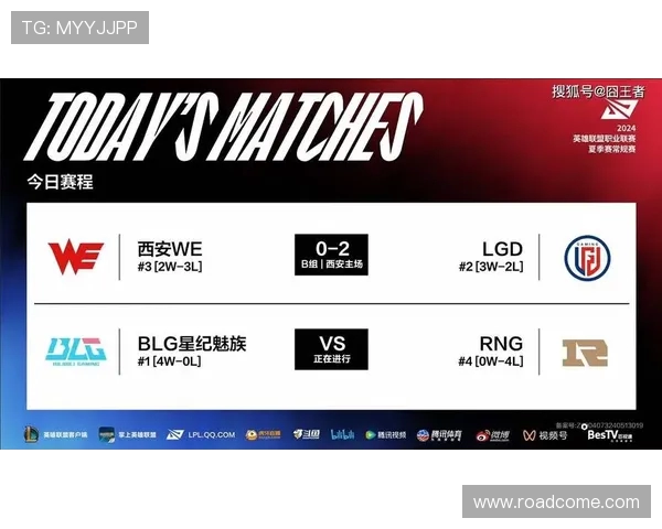 数据分析视角下BLG战队的意识表现与战术执行探讨